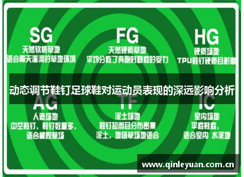 动态调节鞋钉足球鞋对运动员表现的深远影响分析